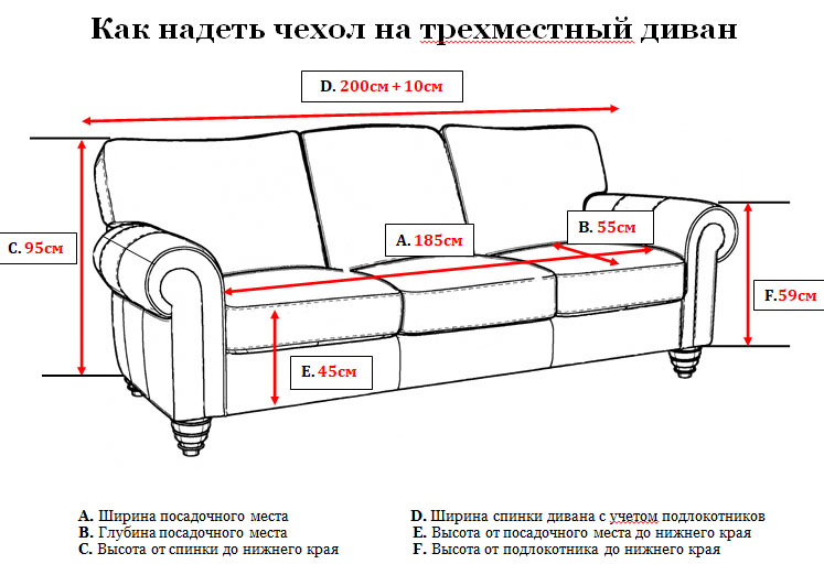 Высота подлокотника у дивана