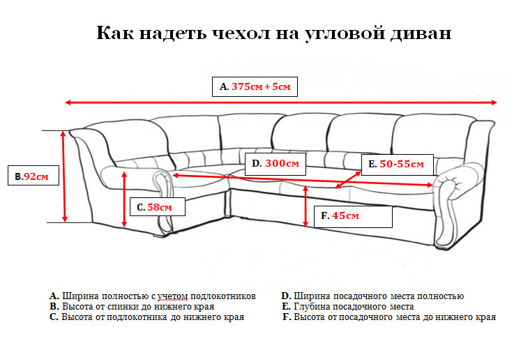 Накидки для угловых диванов своими руками. Материал и размеры.