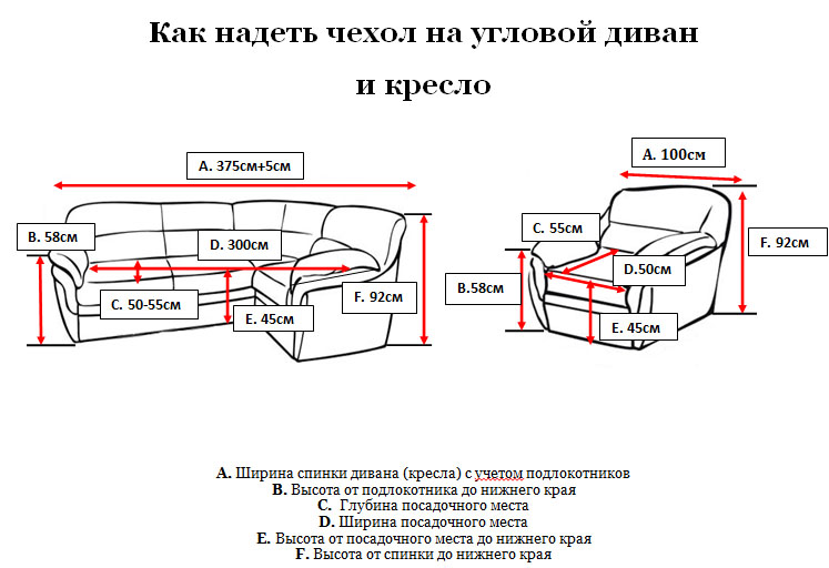 Глубина посадочного места дивана