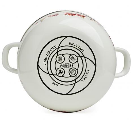 Кастрюля эмалированная с крышкой "СНЕГИРИ" 934-748, 3,6 л