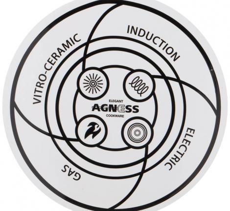 Чайник эмалированный "ПРОВАНС ЛИМОНЫ", 3,0 л