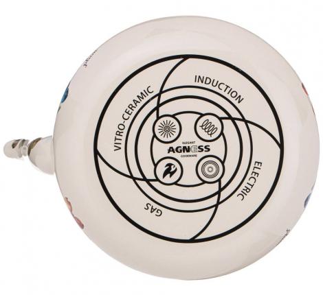 Чайник эмалированный со съёмным фильтром "ФРУКТЫ", 1,3 л