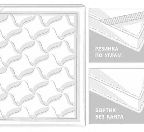 Наматрасник - топпер "TOPPER TENCEL GRASS" всесезонный, 90х200