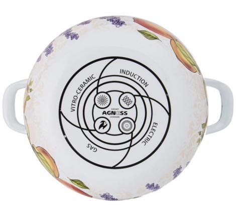 Кастрюля эмалированная с крышкой "ПРОВАНС" ЛИМОНЫ, 1,5 л