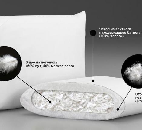 Подушка пуховая упругая "Primavelle" Perla, 50х72