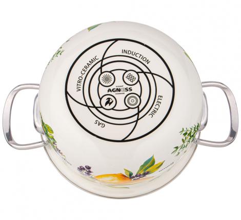 Набор эмалированных кастрюль с крышкой "СЕКРЕТНЫЕ ИНГРЕДИЕНТЫ", 4 предмета