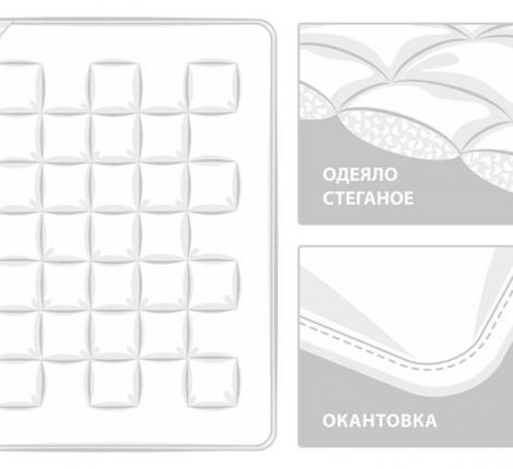 Одеяло всесезонное "PREMIUM FAMILIE NON-ALERGENIC", 140х205