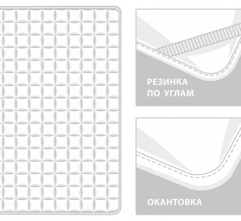 Наматрасник лёгкий "MATTRESS TENCEL" GRASS, 140х200