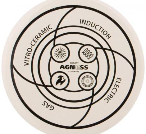 Чайник эмалированный со свистком "СЕКРЕТНЫЕ ИНГРЕДИЕНТЫ", 2,2 л