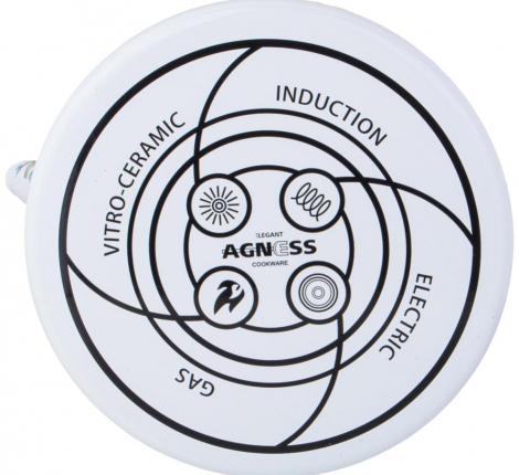 Чайник эмалированный "SENTIMENT", 3,0 л