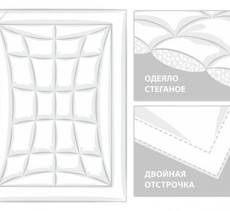 Одеяло всесезонное "NON-ALLERGENIC PREMIUM GRASS", 140х205