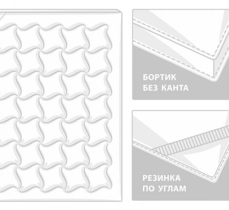 Наматрасник - топпер "TOPPER COTTON GRASS" всесезонный, 140х200