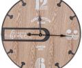 Часы настенные кварцевые "LOFT" 105-232, диаметр 60 см