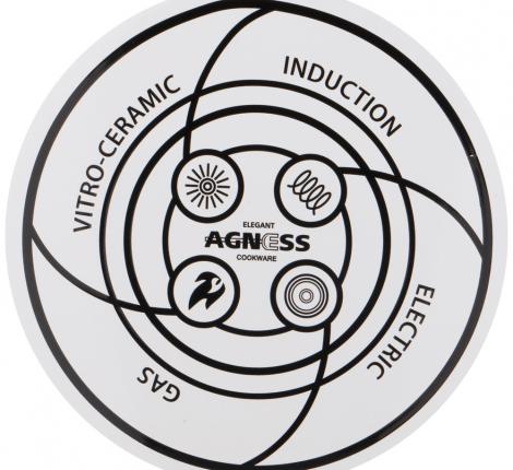 Чайник эмалированный "ПРОВАНС ЛИМОНЫ", 2,5 л