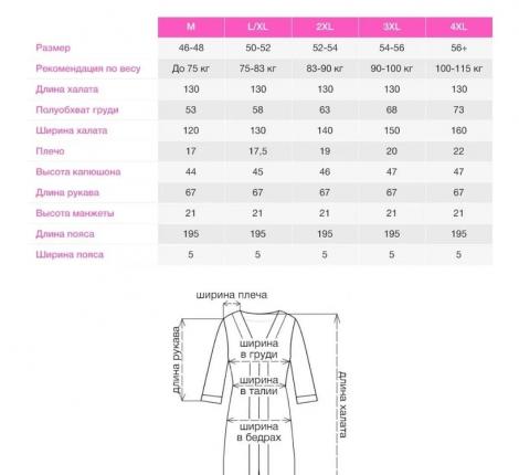 Халат мужской &quot;NUSA&quot; Triga 2955 тёмно-синий, 2XL