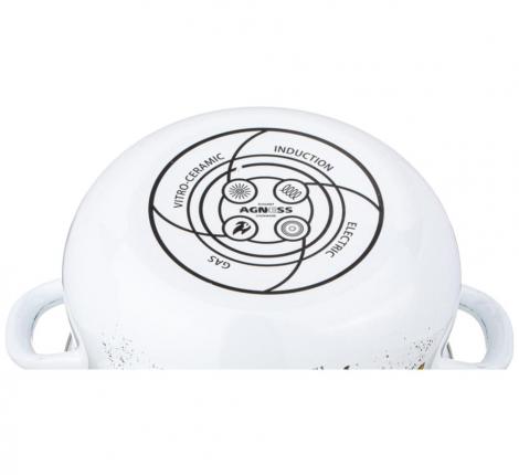 Кастрюля эмалированная с крышкой "FAMILY FARM", 3.6 л