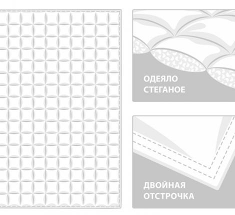 Дорожный плед пуховый "TRAVEL PLAID GRASS GRAPHITE", 140х200