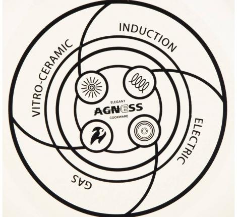 Кастрюля эмалированная с крышкой ""КОРЕЙСКАЯ РОЗА", 1,5 л