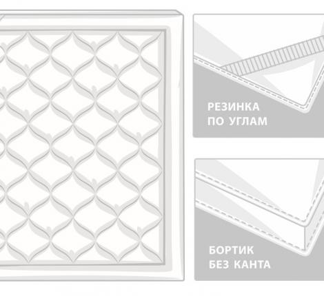 Наматрасник - топпер "TOPPER CAMEL WOOL GRASS" теплый, 140х200