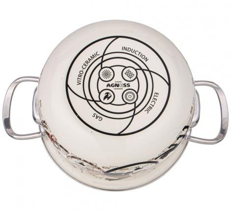 Набор эмалированных кастрюль с крышкой "ПАРИЖСКИЕ КОТЫ", на 4 предмета