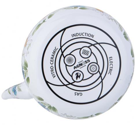 Чайник эмалированный "SENTIMENT", 1,3 л