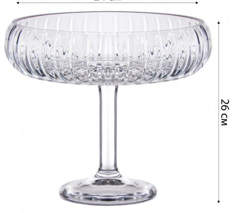 Блюдо на ножке "Glass Legend", 24*24,5 см