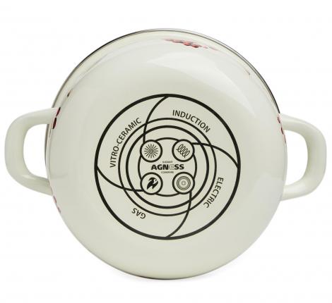 Кастрюля эмалированная с крышкой "СНЕГИРИ" 934-746, 2.0 л